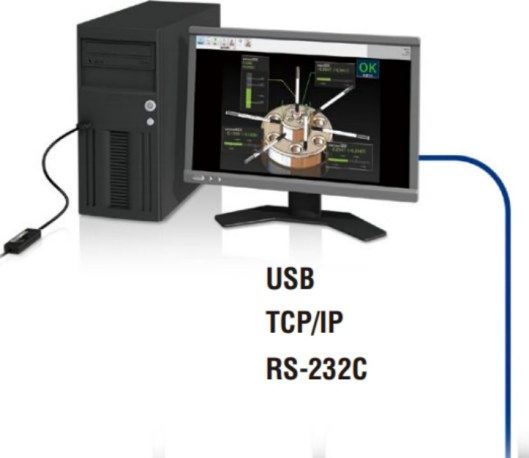 PC 连接 USB / TCP-IP / RS-232C