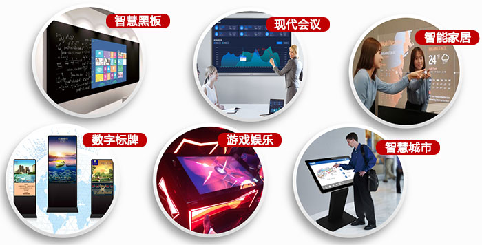 ETM-P64-R01触控板卡应用领域